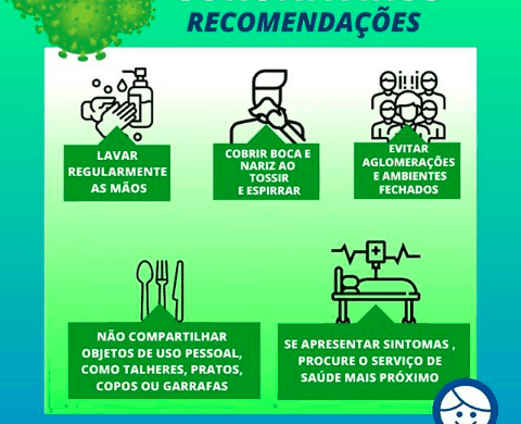 Coronavírus: Recomendações