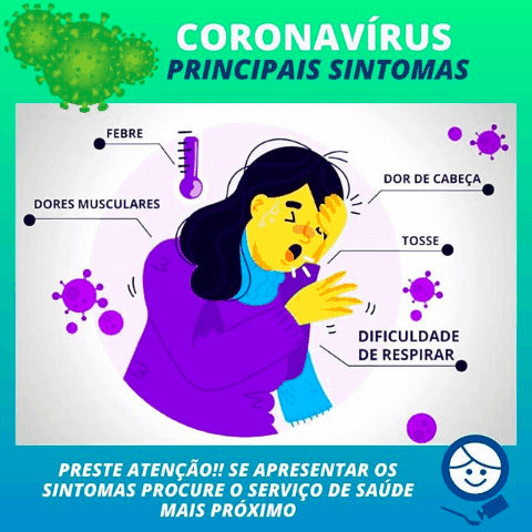 Coronavírus: Principais Sintomas